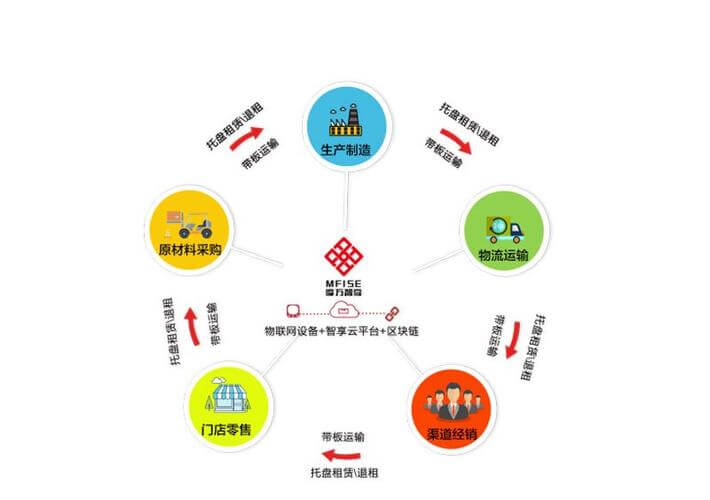临沂治疗过敏性哮喘较好的医院排名