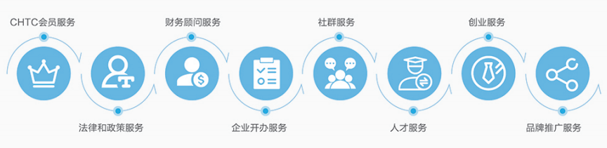 临沂中医院肺病科