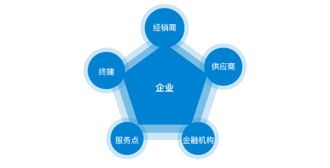 临沂看皮肤过敏哪里好