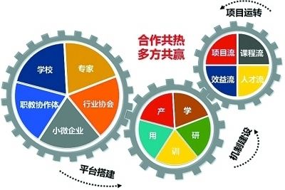临沂过敏性哮喘医院排名