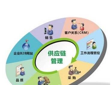 临沂支气管炎的食疗-济南哮喘病医院