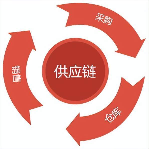 山东哮喘病医院哪家好