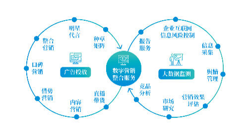 山东哪家医院治疗肺气肿比较好